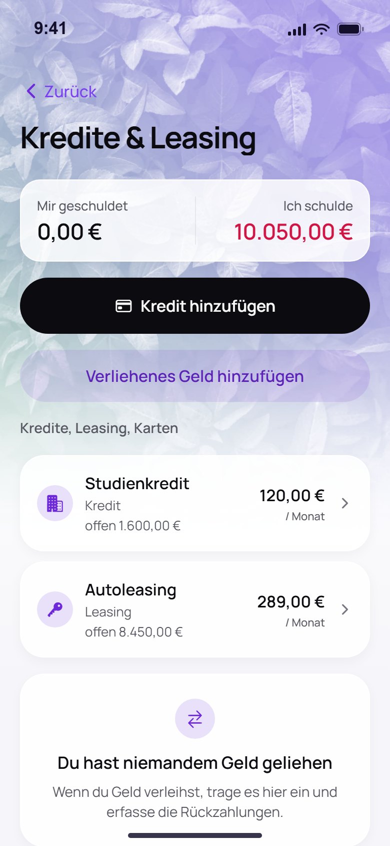 Kredite und Leasing, mit Restschuld