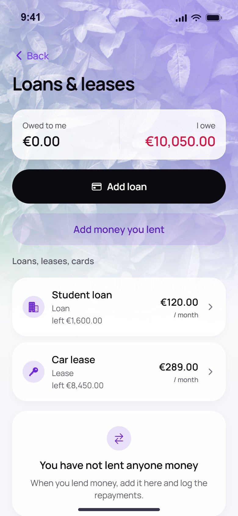 Loans and leases, with what is left