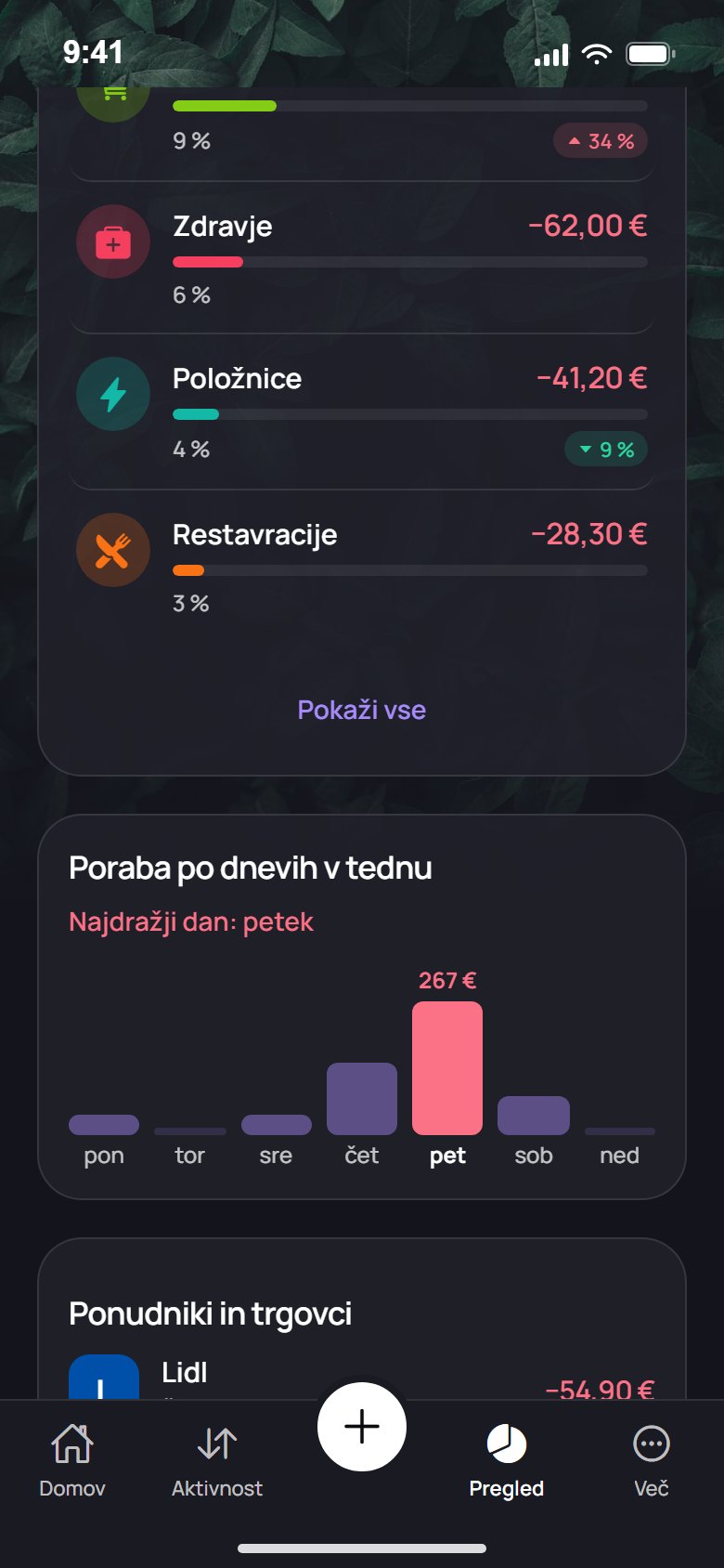 Limite, ki se posodobijo z vsakim vnosom