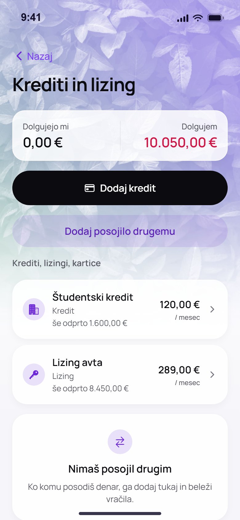 Krediti in lizing z ostankom dolga