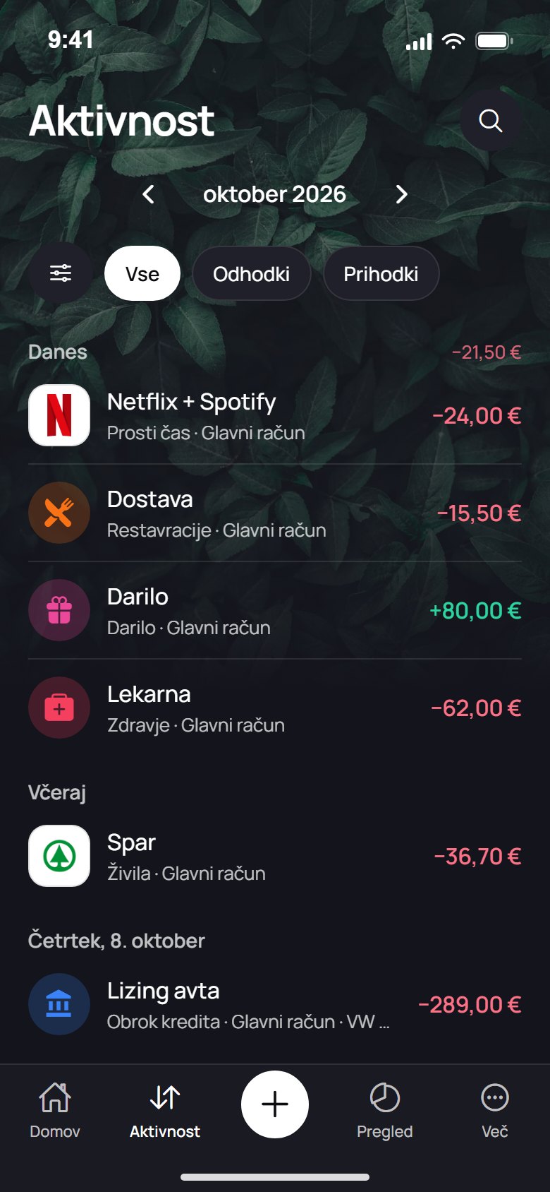 Seznam vnosov
